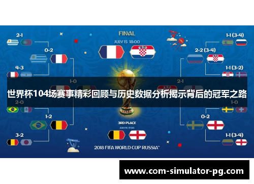 世界杯104场赛事精彩回顾与历史数据分析揭示背后的冠军之路 世界杯104场赛事精彩回顾与历史数据分析揭示背后的冠军之路