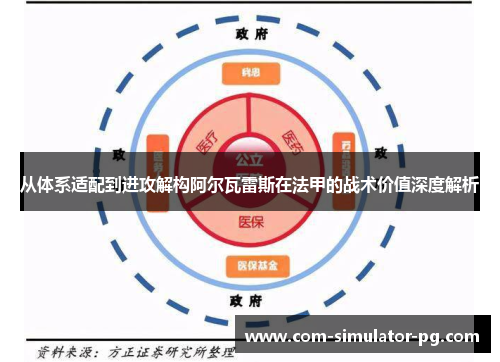 从体系适配到进攻解构阿尔瓦雷斯在法甲的战术价值深度解析 从体系适配到进攻解构阿尔瓦雷斯在法甲的战术价值深度解析