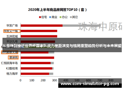 从悬殊到接近世界杯国家队战力差距演变与格局重塑趋势分析与未来展望 从悬殊到接近世界杯国家队战力差距演变与格局重塑趋势分析与未来展望