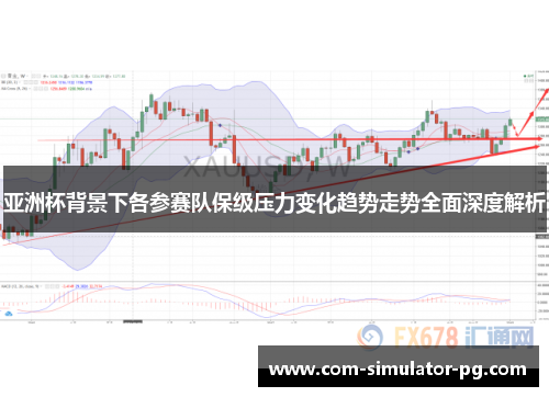 亚洲杯背景下各参赛队保级压力变化趋势走势全面深度解析 亚洲杯背景下各参赛队保级压力变化趋势走势全面深度解析