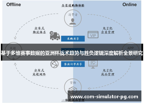 基于多维赛事数据的亚洲杯战术趋势与胜负逻辑深度解析全景研究