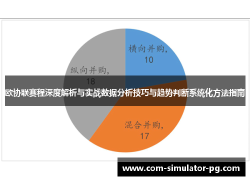 欧协联赛程深度解析与实战数据分析技巧与趋势判断系统化方法指南 欧协联赛程深度解析与实战数据分析技巧与趋势判断系统化方法指南
