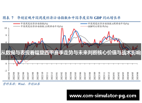 从数据与表现看福登西甲赛季走势与未来判断核心价值与战术影响