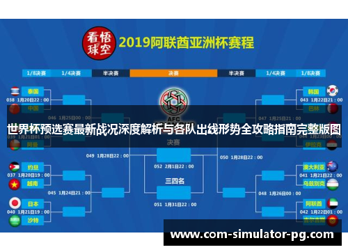 世界杯预选赛最新战况深度解析与各队出线形势全攻略指南完整版图